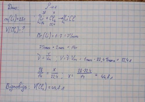 Какой объем хлора потребуется для реакции с 28г лития?