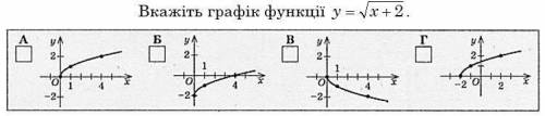 Математика 9 класс ПО МО ГИ ТЕ