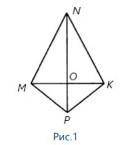 1. На рисунке 1 MP=PK и (угол) MPO = (угол) KPO Докажите, что (треугольник) MNO = (треугольник) KNO