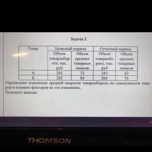 Определите изменение средней скорости товарооборота по совокупности товаров и влияние факторов на эт