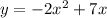 y = -2x^{2} + 7x