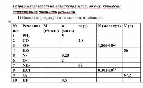 надо заполнить таблицу