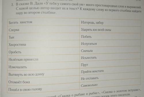 В сказке В. Даля «У тебя у самого свой ум» мого простонародных слониране С какой целью автор вводит