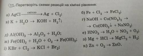 Перетворіть схеми реакцій на хімічні рівняння