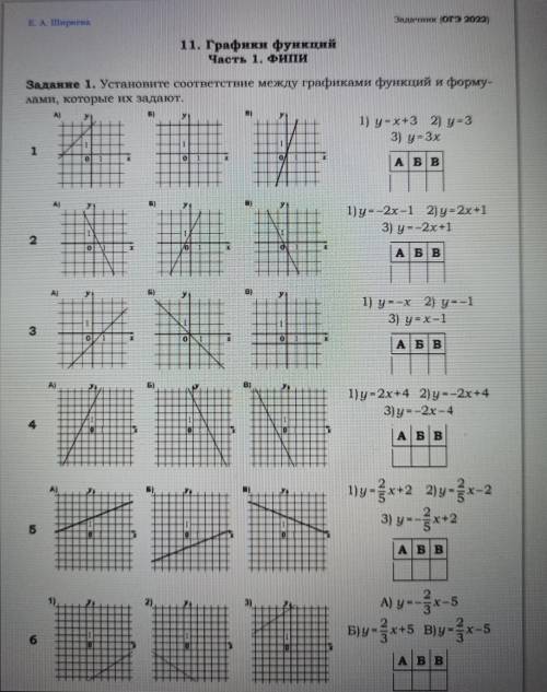 Установите соответствие между графиками функций и формулами которые, их задают