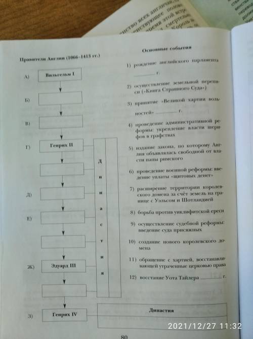 Соотнести правителей с их достижениями 1)Вильгель1 2) Вильгельм Рыжий 3) Генрих 1 4) Генрих 2 5)