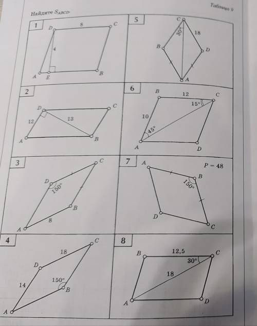сделать, площадь параллелограмма таблица 9.8 класс