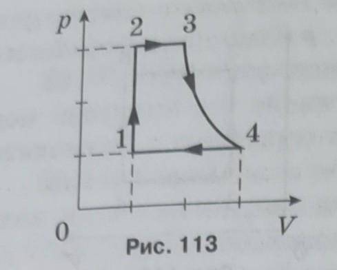 На рис. 113 показан график изменения состояния идеального газа в координатах p, V. Постройте этот пр