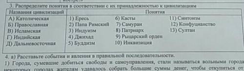 3. Распределите понятия в соответствии с их принадлежностью к цивилизациям.