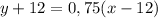 y+12=0,75(x-12)