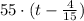 55\cdot (t-\frac{4}{15} )