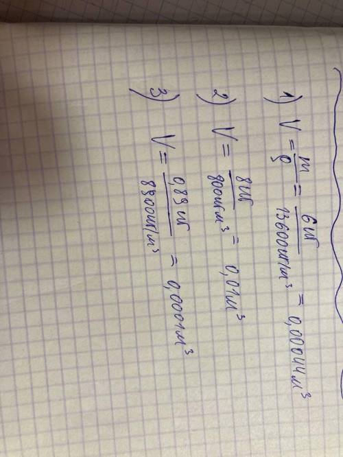 (тить на все вопросы розкрито ) 1. Знайти об'єм ртуті масою 6кг2. знайти об'єм 8кг гасу3.масса мідно