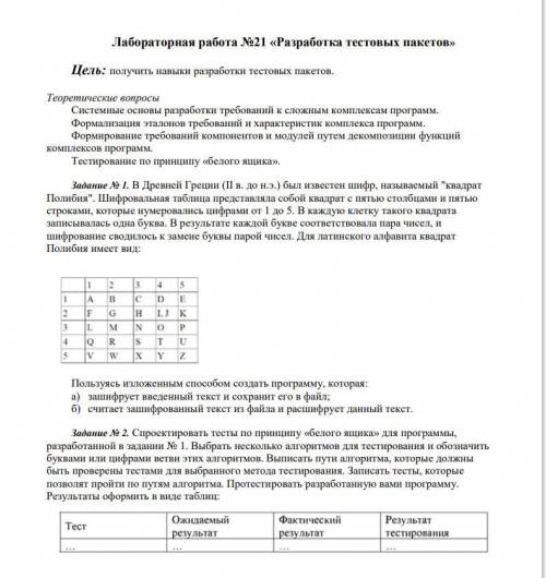 Спроектировать тесты по принципу «белого ящика» для программы, разработанной в задании № 1. Выбрать