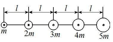 Пять шаров с массами `m`, `2m`, `3m`, `4m` и `5m` насажены на тонкий однородный стержень постоянного