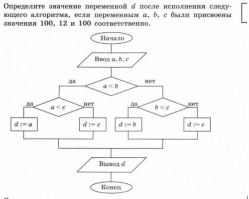 Задание 1. Составление блок-схемы по условию. Даны три отрезка с длинами a, b, c. Составьте алгоритм