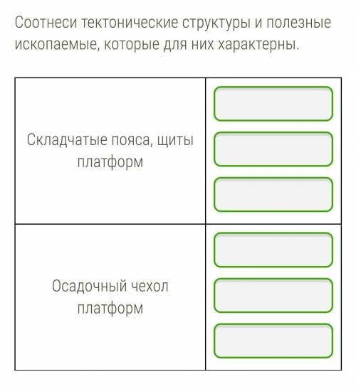 ОЧЕНЬ 1 медь 2 поваренная соль 3 платина 4 глина 5 нефть 6 цинк