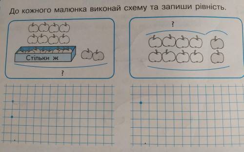 До кожного малюнка виконай схему та запиши рівність