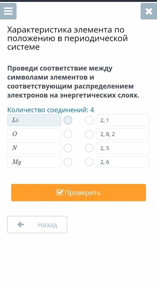 Характеристика элемента по положению в периодической системе Количество соединений !