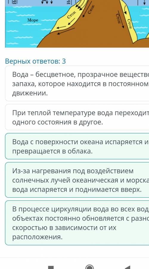 Ученик с схемы описал формирование круговорота воды, Проанализируй его описание и найди правильные о