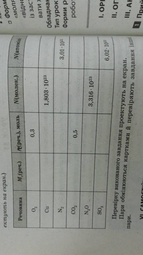 Тема: моли, 1моль-6,02•10²³ Я хз что тут делать хелпаните плз