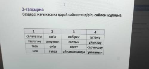 1-тапсырма Шатасқан сөздерді қажетті орнына қойыңыз. 1. ағзасының адам – қалыпты, денсаулық / дұрыс