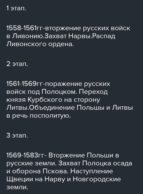 Заполните таблицу этапов Ливонской войны ! Этап | Содержание | Основные даты | Х-тика