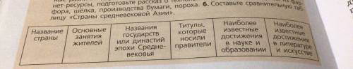 всем благодарен и ещё немножко халявных я вас кто сделает завтра ждёт Удача