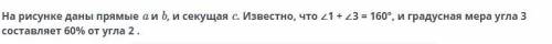 На рисунке даны прямые а и b, и секущая с. Известно, что ∠1 + ∠3 = 160°, и градусная мера ∠3 составл