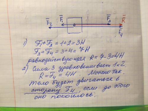 На тіло діють 4 сили вздовж 1 прямої F1=1H,F2=2H,F3=3H,F4=4H.Куда буди рухатись тіло якщо F1 і F2 на