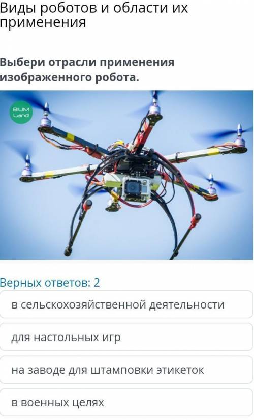 Выбери отрасли применения изображено робота