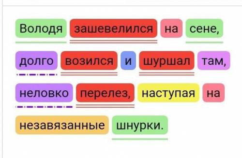 с синтаксическим разбором ! Володя зашевелился на сене, долго возился и шуршал там, неловко перелез,