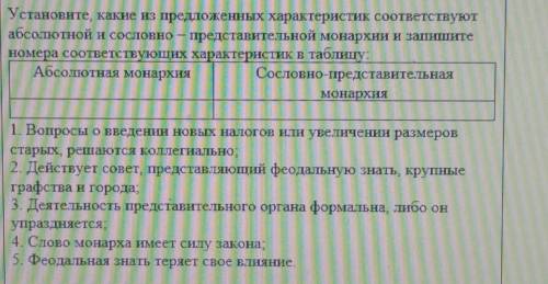 Установите, какие из предложенных характеристик соответствуют абсолютной и сословно – представительн