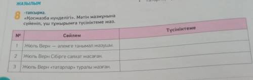 8 -тапсырма. «Қосжазба күнделігі». Мәтін мазмұнына сүйеніп, үш тұжырымға түсініктеме жаз. Ne Түсінік