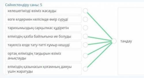 Дұрыс жауаптарды сөзбен сәйкестендір.Мәтінде «Біз жыл өткен сайын сол бір тарихи таңдаудың сарқылмас