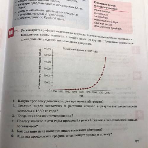 1. Какую проблему демонстрирует приведённые график? 2. Сколько видов животных и растений исчезло в р