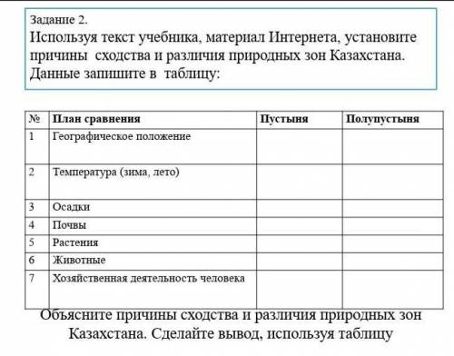 Задание 2. Используя текст учебника, материал Интернета, установите причины  сходства и различия при