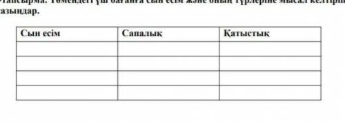 Төмендегі үш бағанға сын есім және оның түрлеріне мысал келтіріп жазыңдар.