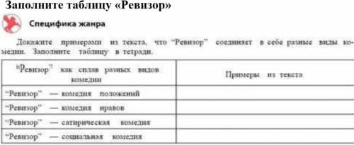 3. Заполните таблицу «Ревизор»