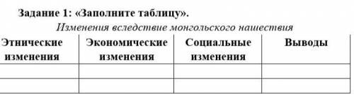 Задание 1: «Заполните таблицу». Изменения вследствие монгольского нашествия Этнические изменения Эко