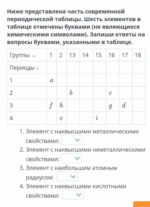 Ниже представлена часть современной периодической таблицы. Шесть элементов в таблице отмечены буквам