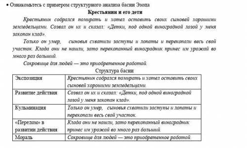 проанализируйте струкруту басни Эзопа Волы и ось НУЖНО СДЕЛАТЬ КАК НА КАРТИНКЕ НУЖНО СДЕЛАТЬ ДА ПОНЕ