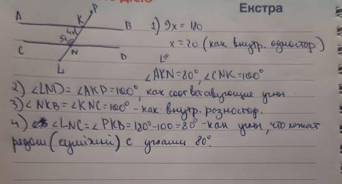 прямые ab и cd параллельны mn секущая. 2 внутренних односторонних угла относятся как 4:5.Найдите все