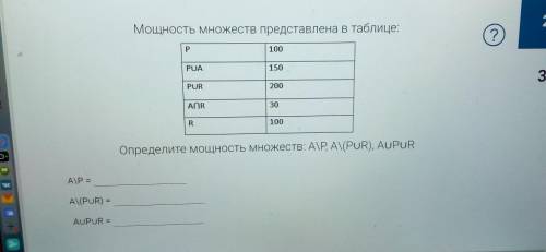 Мощность множеств представлена в таблице Определите мощность множеств решить