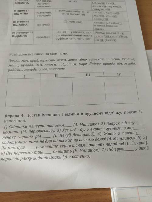 Упражнение 4 постав іменник І відміни в орудному відмінку.Поясніть їх написання