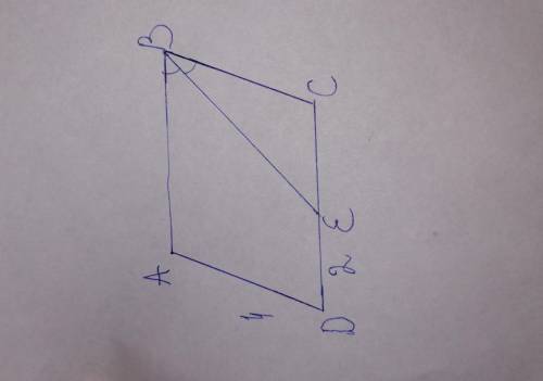 Найти периметр параллелограмма ABCD, если BE-биссектриса угла B, DE-2, AD-4