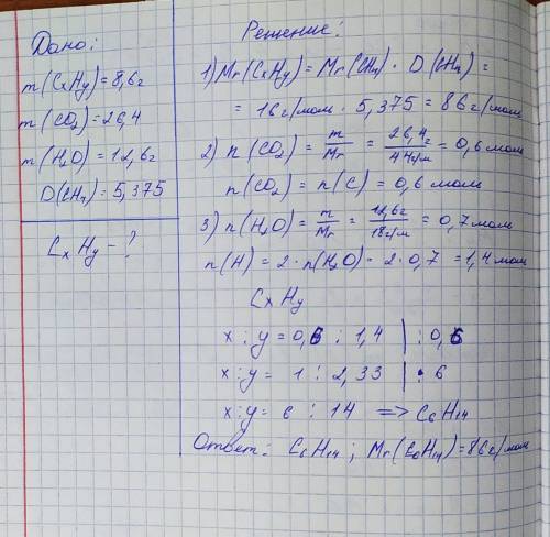 Спалили вуглеводень масою 8.6 грам при цьому утворився вуглекислий газ масою 26.4 грама і вода 12.6