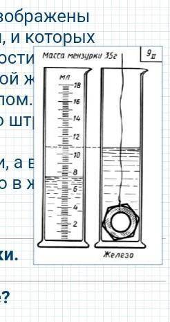 Определите пену деления мензурки