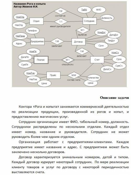 оч надо, я скинул пример и что нужно сделать