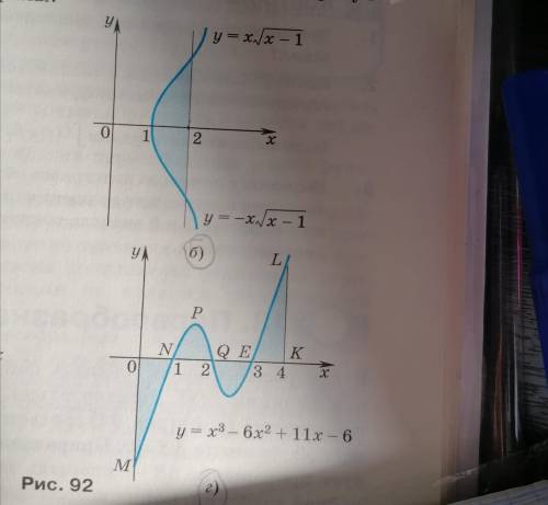 Выразите площади фигур изображенных на рисунке 92 через интегралы