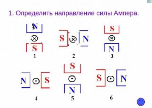 Определить направление силы ампера )